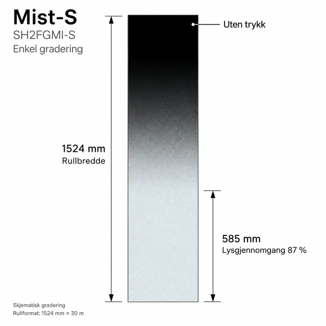 3M™ FASARA™ Gradation Mist S SH2FGMI-S, Format hel rull 1,52 x 30m 