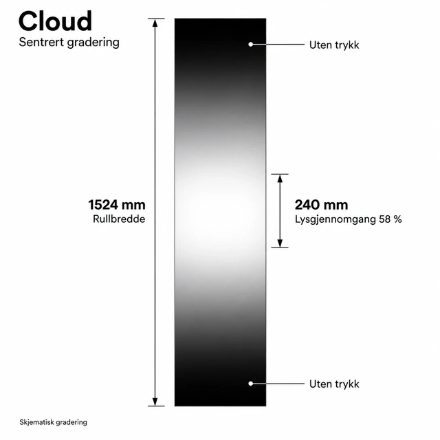 3M™ Fasara Cloud Frosted SH2FGCL, Format hel rull 1,52 x 30m 