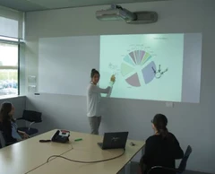 PWF-500 Whiteboard Hvit Format hel rull 1,22 x 30m