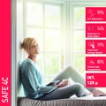 Solar Screen SAFE 4 C